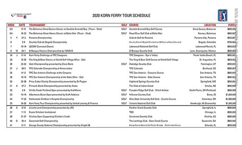 korn ferry payout today